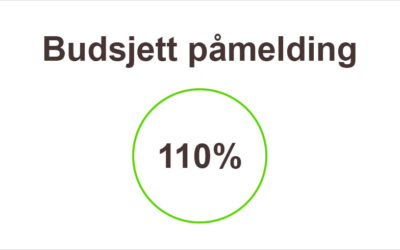 Få fingerspissfølelse med budsjettoppnåelse til enhver tid
