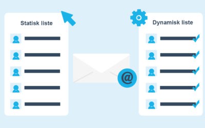 Få flere påmeldinger med dynamiske og statiske e-postgrupper